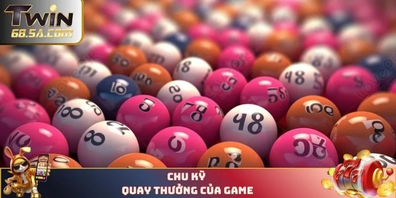 Chu kỳ quay thưởng của game